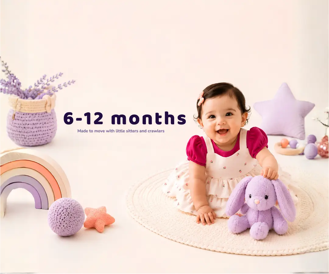 6–12 Months